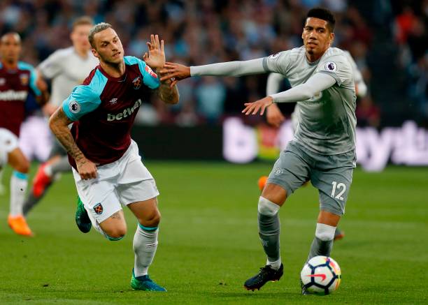 生产环境 生产环境